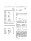 THERAPEUTIC AGENTS FOR REDUCING PARATHYROID HORMONE LEVELS diagram and image