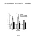 METHODS OF TREATING NEUROPATHIC PAIN diagram and image