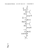Compositions and methods for the inhibition of dishevelled proteins diagram and image