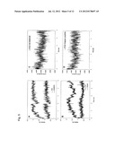 Compositions and methods for the inhibition of dishevelled proteins diagram and image