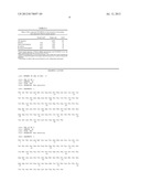 Compositions and methods for the inhibition of dishevelled proteins diagram and image