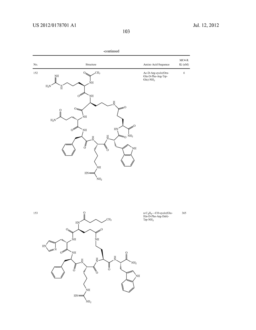 Melanocortin Receptor-Specific Peptides - diagram, schematic, and image 105