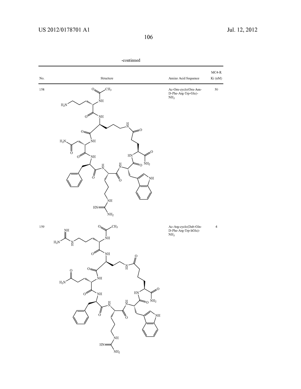 Melanocortin Receptor-Specific Peptides - diagram, schematic, and image 108