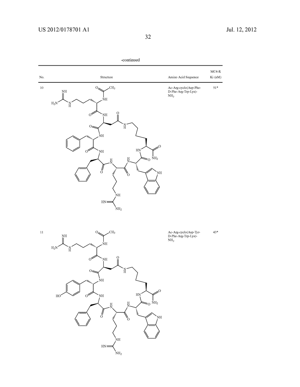Melanocortin Receptor-Specific Peptides - diagram, schematic, and image 34
