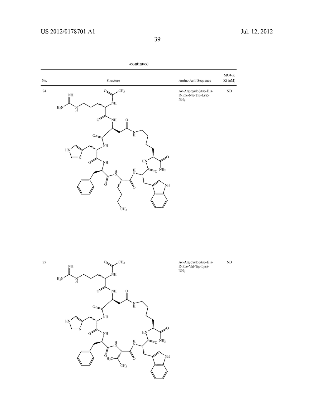 Melanocortin Receptor-Specific Peptides - diagram, schematic, and image 41