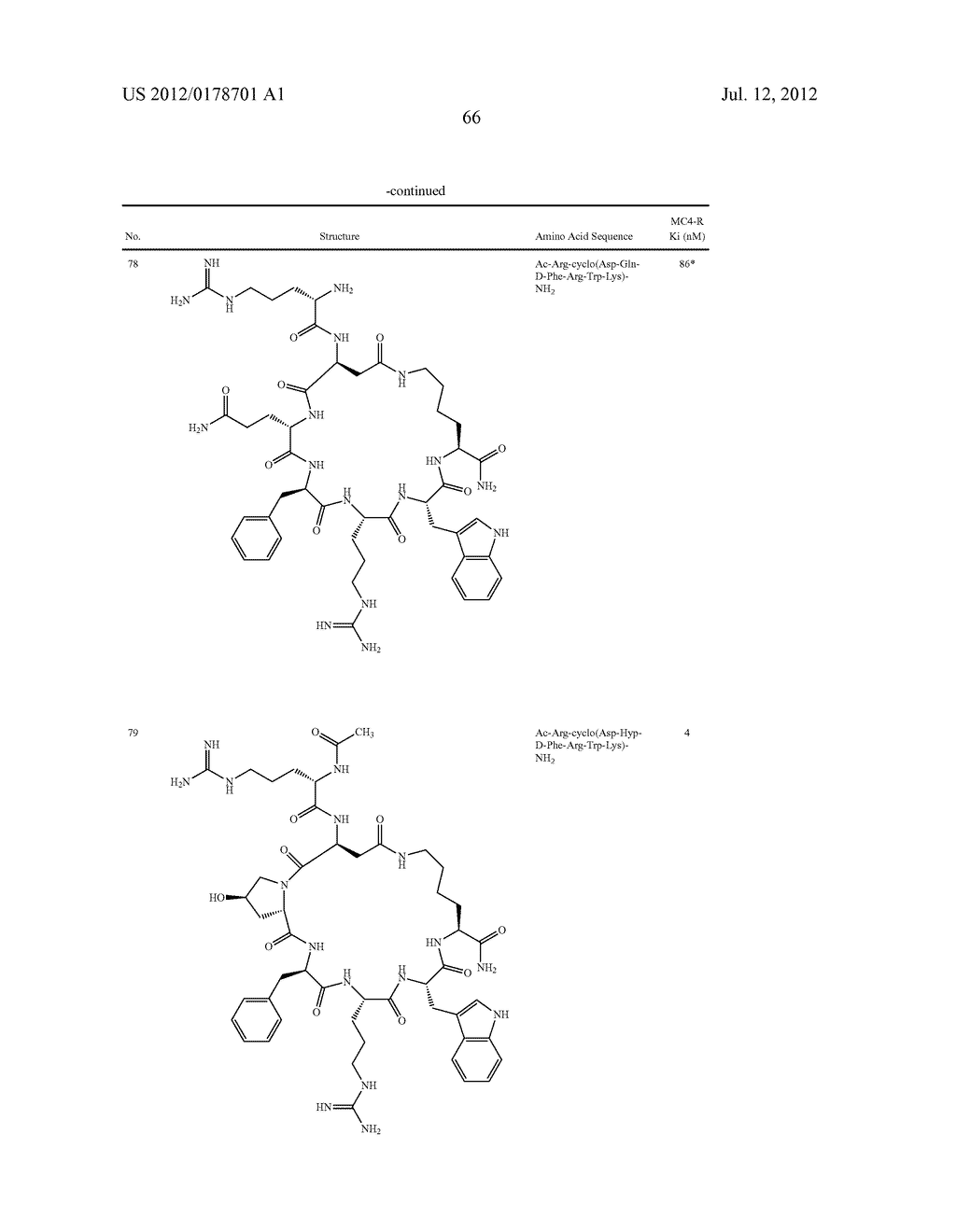 Melanocortin Receptor-Specific Peptides - diagram, schematic, and image 68