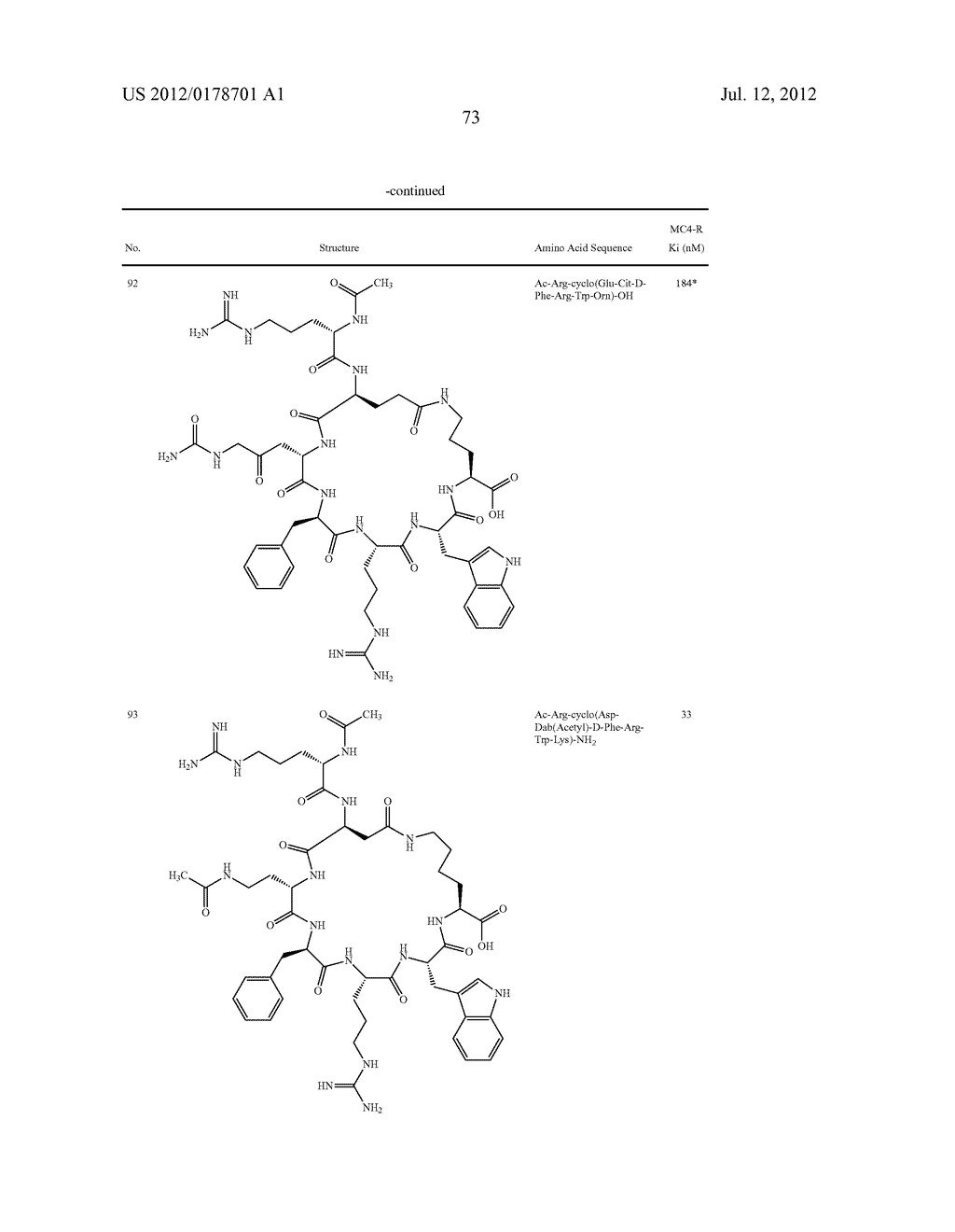 Melanocortin Receptor-Specific Peptides - diagram, schematic, and image 75