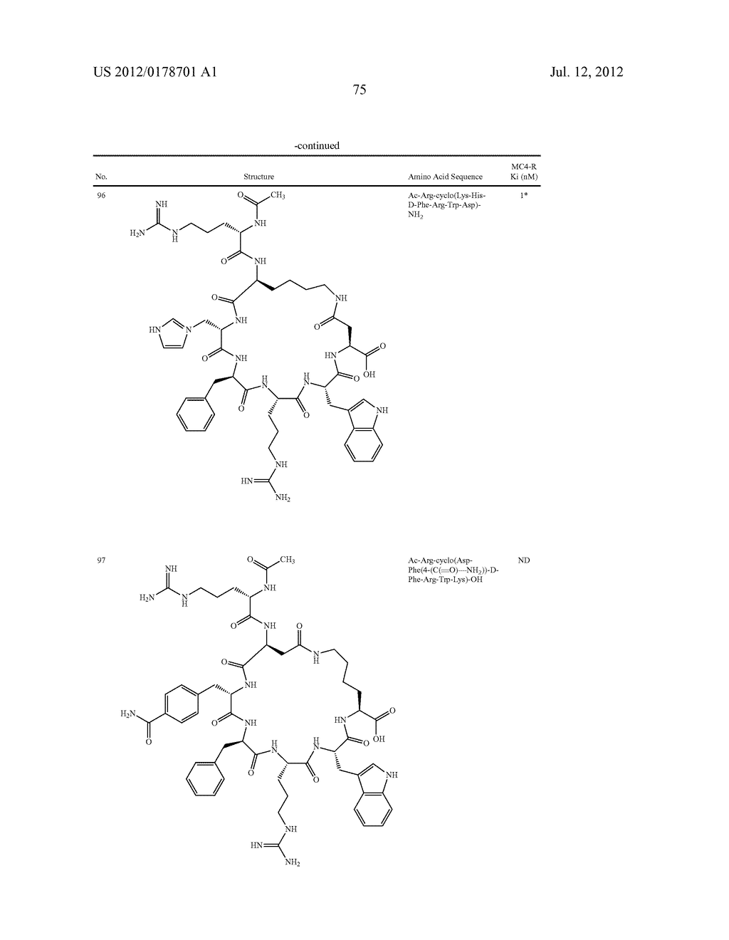 Melanocortin Receptor-Specific Peptides - diagram, schematic, and image 77