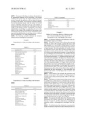 METHOD FOR PREPARING A CENTELLA ASIATICA EXTRACT RICH IN MADECASSOSIDE AND     IN TERMINOLOSIDE diagram and image