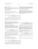 METHOD FOR PREPARING A CENTELLA ASIATICA EXTRACT RICH IN MADECASSOSIDE AND     IN TERMINOLOSIDE diagram and image