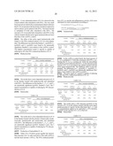 METHOD FOR PREPARING A CENTELLA ASIATICA EXTRACT RICH IN MADECASSOSIDE AND     IN TERMINOLOSIDE diagram and image