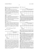 METHOD FOR PREPARING A CENTELLA ASIATICA EXTRACT RICH IN MADECASSOSIDE AND     IN TERMINOLOSIDE diagram and image