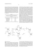 SYNTHESIS OF CYCLIC DIGUANOSINE MONOPHOSPHATE AND THIOPHOSPHATE ANALOGS     THEREOF diagram and image