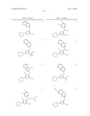 HETEROARYLS AND USES THEREOF diagram and image