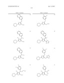 HETEROARYLS AND USES THEREOF diagram and image