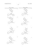 HETEROARYLS AND USES THEREOF diagram and image