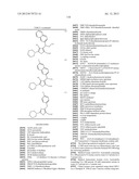 HETEROARYLS AND USES THEREOF diagram and image