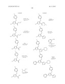 HETEROARYLS AND USES THEREOF diagram and image