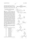 HETEROARYLS AND USES THEREOF diagram and image