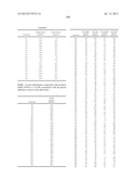 HETEROARYLS AND USES THEREOF diagram and image