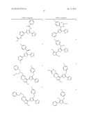 HETEROARYLS AND USES THEREOF diagram and image