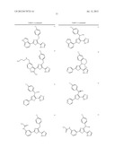 HETEROARYLS AND USES THEREOF diagram and image