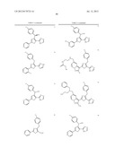 HETEROARYLS AND USES THEREOF diagram and image