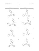 HETEROARYLS AND USES THEREOF diagram and image