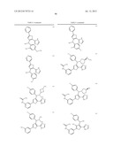 HETEROARYLS AND USES THEREOF diagram and image