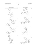 HETEROARYLS AND USES THEREOF diagram and image