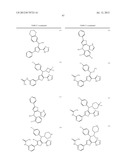 HETEROARYLS AND USES THEREOF diagram and image