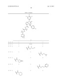 DERIVATIVES OF 6,7-DIHYDRO-5H-IMIDAZO[1,2-a]IMIDAZOLE-3-CARBOXYLIC ACID     AMIDES diagram and image