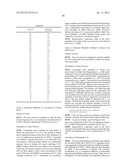 DERIVATIVES OF 6,7-DIHYDRO-5H-IMIDAZO[1,2-a]IMIDAZOLE-3-CARBOXYLIC ACID     AMIDES diagram and image