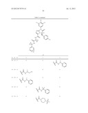 DERIVATIVES OF 6,7-DIHYDRO-5H-IMIDAZO[1,2-a]IMIDAZOLE-3-CARBOXYLIC ACID     AMIDES diagram and image