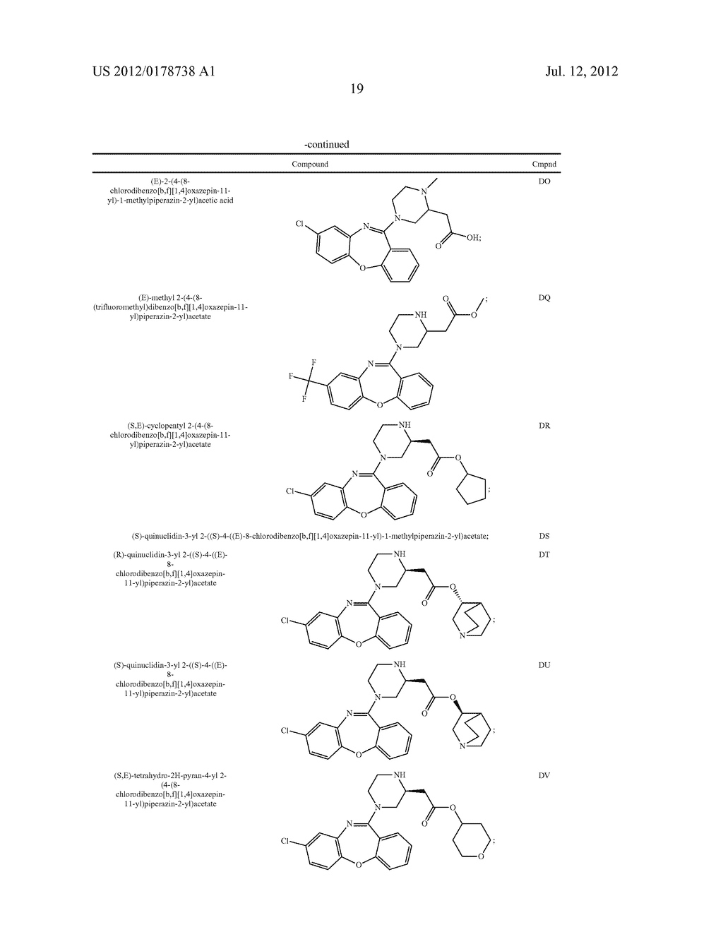 DIBENZO  [B,F] [1,4]OXAZAPINE COMPOUNDS - diagram, schematic, and image 28