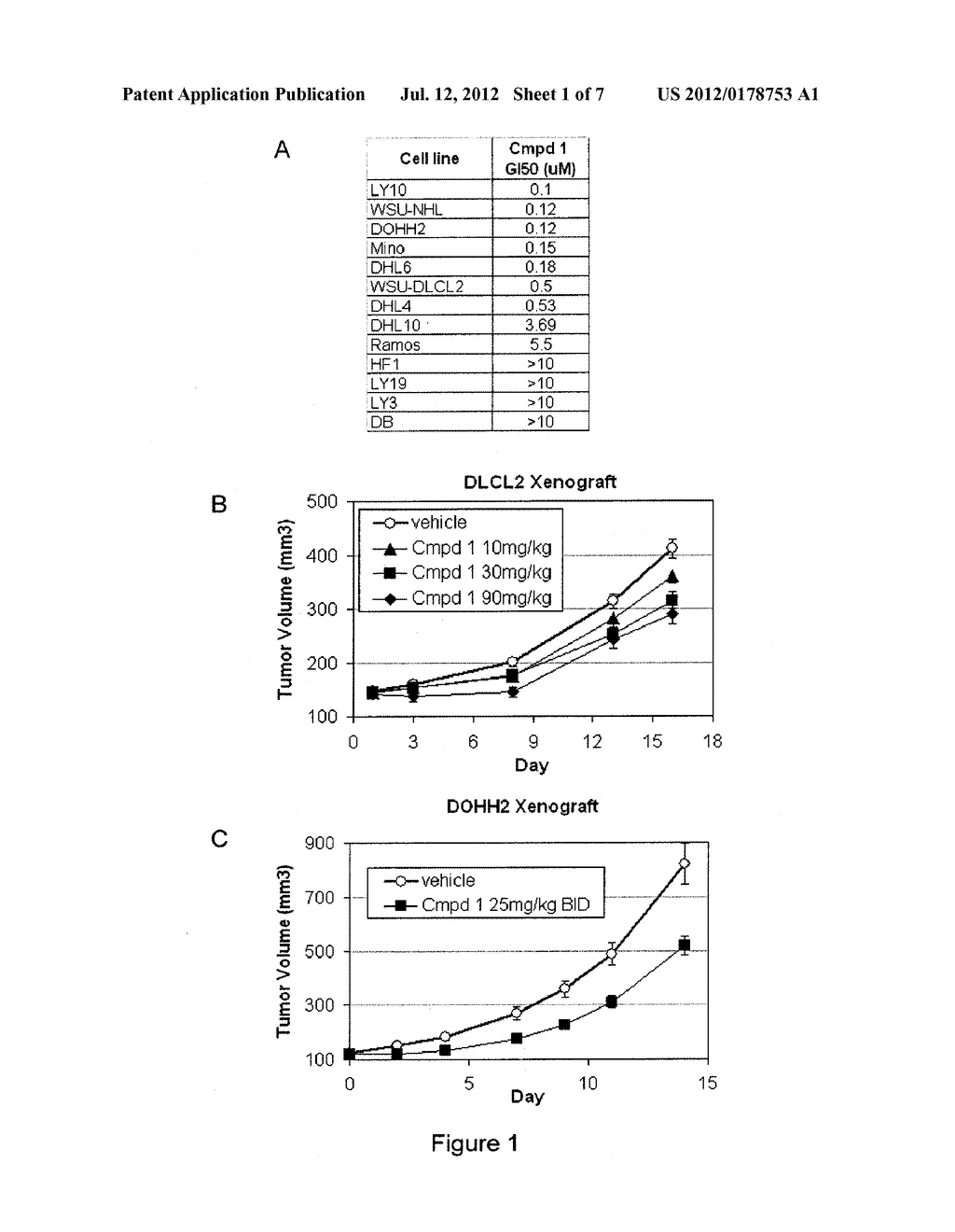 INHIBITORS OF BRUTON'S TYROSINE KINASE - diagram, schematic, and image 02