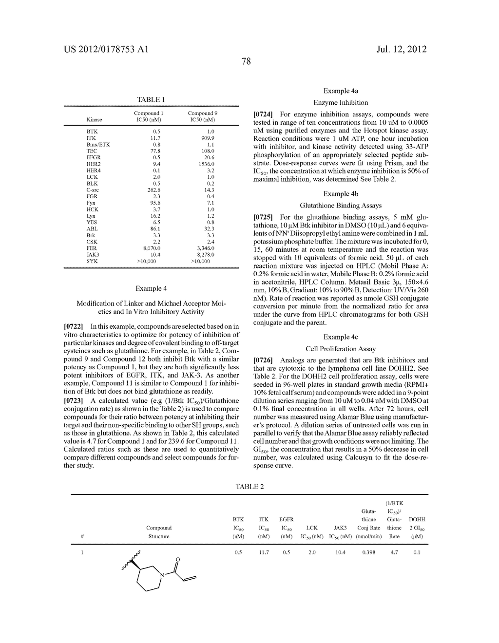 INHIBITORS OF BRUTON'S TYROSINE KINASE - diagram, schematic, and image 86