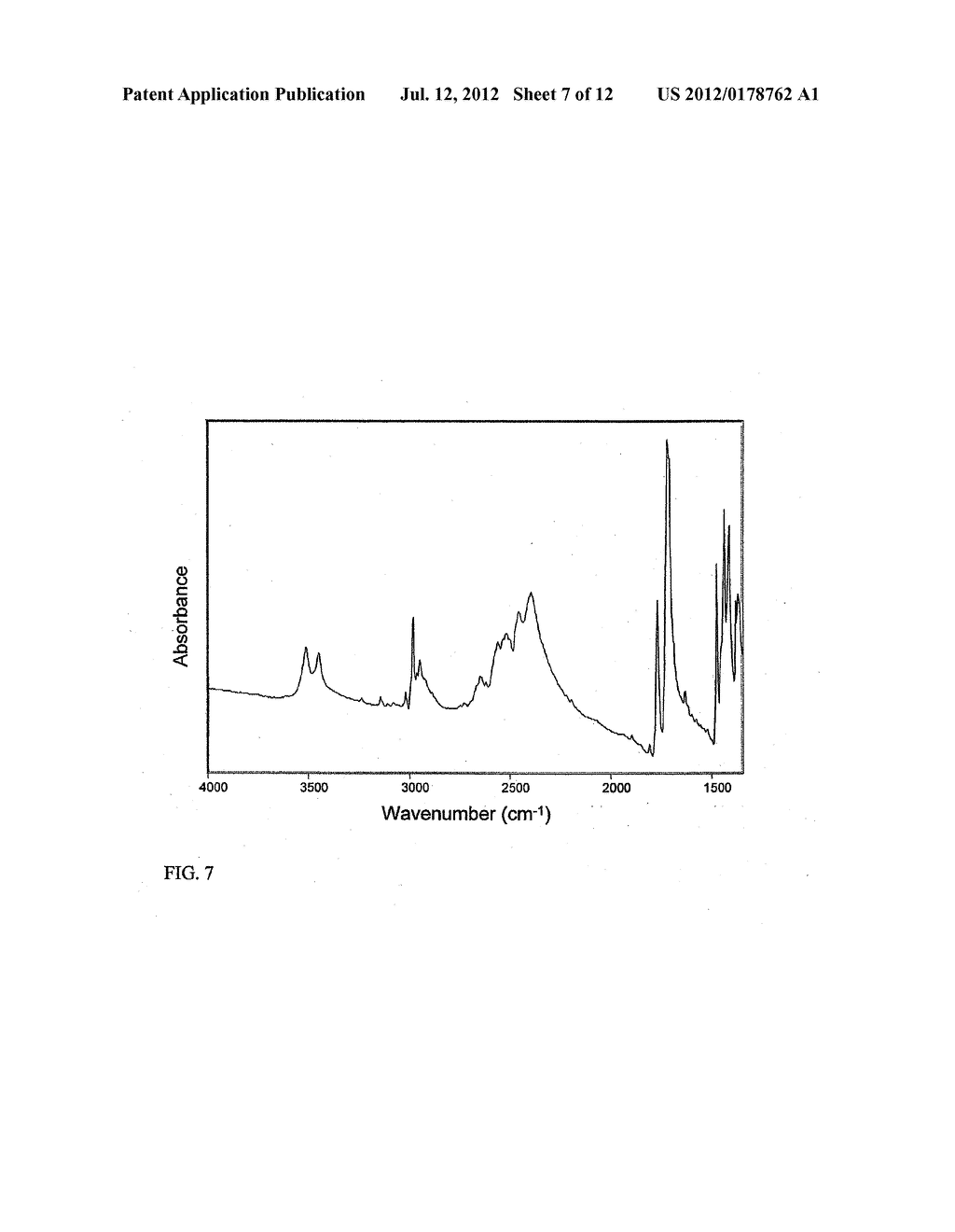 COMPOSITIONS OF AZIMILIDE DIHYDROCHLORIDE - diagram, schematic, and image 08