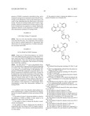 TREATMENT OF LIVER DISORDERS WITH P13K INHIBITORS diagram and image