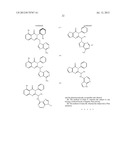 TREATMENT OF LIVER DISORDERS WITH P13K INHIBITORS diagram and image