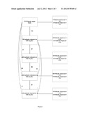 PHOSPHODIESTERASE INHIBITOR TREATMENT diagram and image