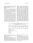 PHOSPHODIESTERASE INHIBITOR TREATMENT diagram and image