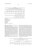 PHOSPHODIESTERASE INHIBITOR TREATMENT diagram and image