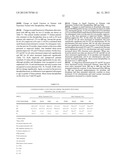 PHOSPHODIESTERASE INHIBITOR TREATMENT diagram and image