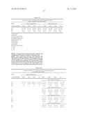 PHOSPHODIESTERASE INHIBITOR TREATMENT diagram and image