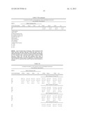 PHOSPHODIESTERASE INHIBITOR TREATMENT diagram and image