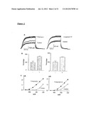 DERIVATIVES OF N-PHENYLANTHRANILIC ACID AND 2-BENZIMIDAZOLONE AS POTASSIUM     CHANNEL AND/OR NEURON ACTIVITY MODULATORS diagram and image