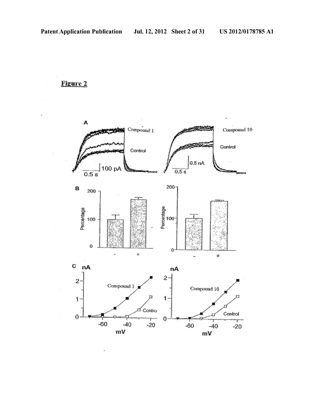 DERIVATIVES OF N-PHENYLANTHRANILIC ACID AND 2-BENZIMIDAZOLONE AS POTASSIUM     CHANNEL AND/OR NEURON ACTIVITY MODULATORS - diagram, schematic, and image 03