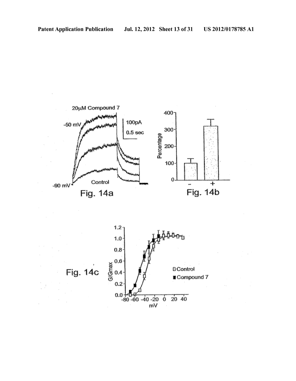 DERIVATIVES OF N-PHENYLANTHRANILIC ACID AND 2-BENZIMIDAZOLONE AS POTASSIUM     CHANNEL AND/OR NEURON ACTIVITY MODULATORS - diagram, schematic, and image 14