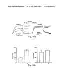 DERIVATIVES OF N-PHENYLANTHRANILIC ACID AND 2-BENZIMIDAZOLONE AS POTASSIUM     CHANNEL AND/OR NEURON ACTIVITY MODULATORS diagram and image